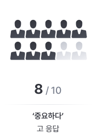 importance-image-1