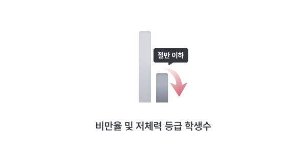 importance-image