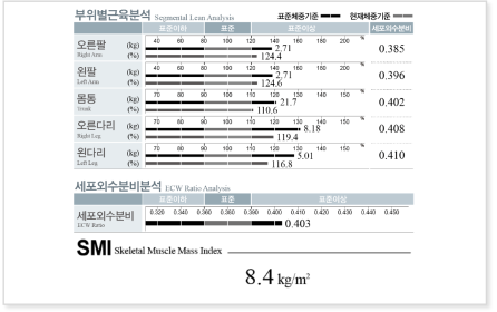 Example After Image