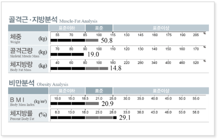 Example After Image