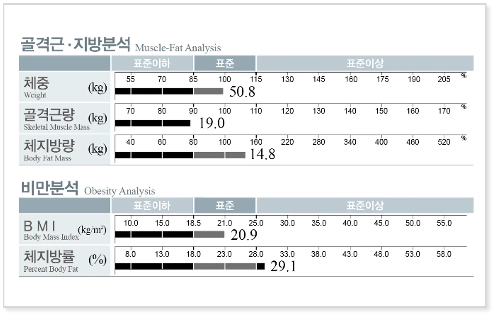 Example After Image