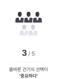 importance-image-1