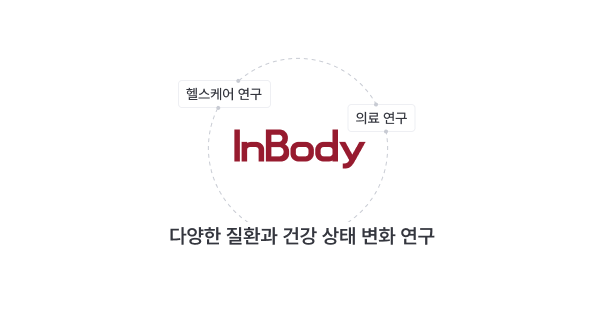 importance-image