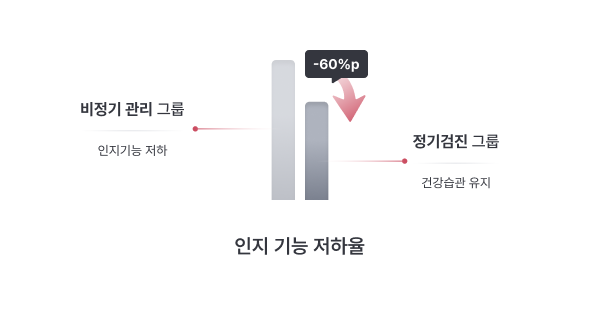 importance-image