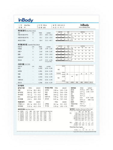 결과지