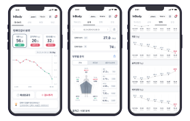 inBody App