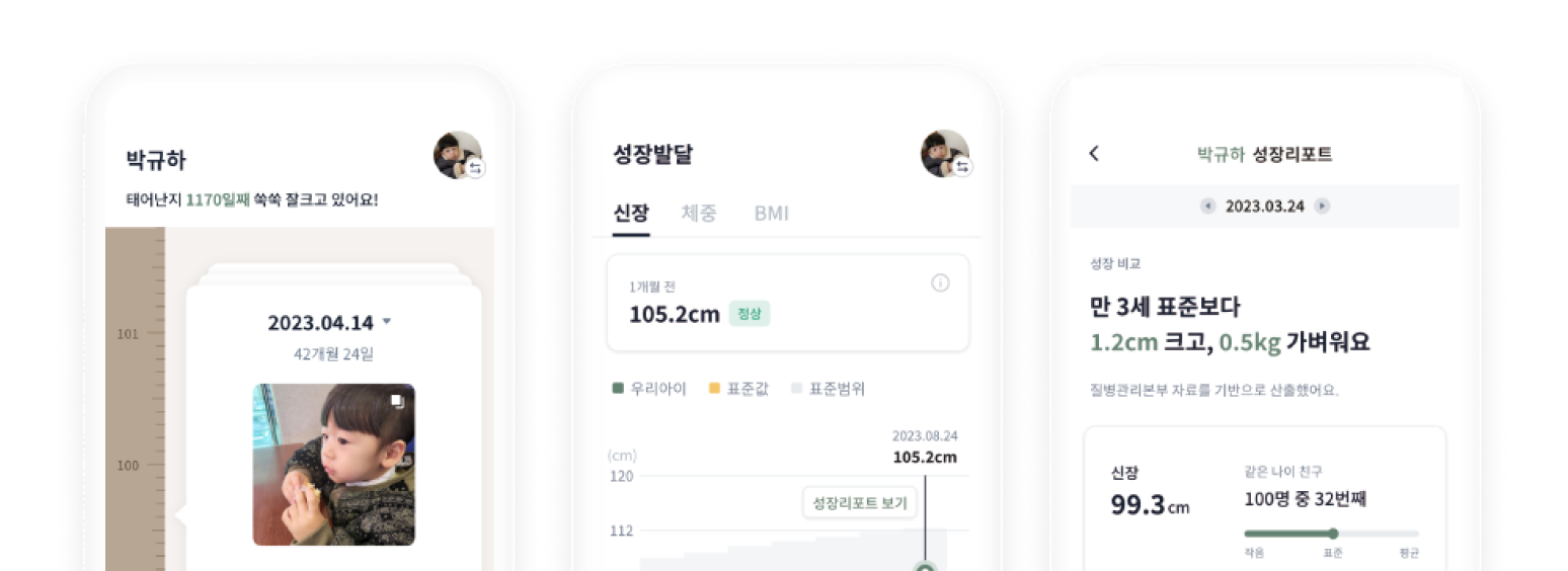 inBody App