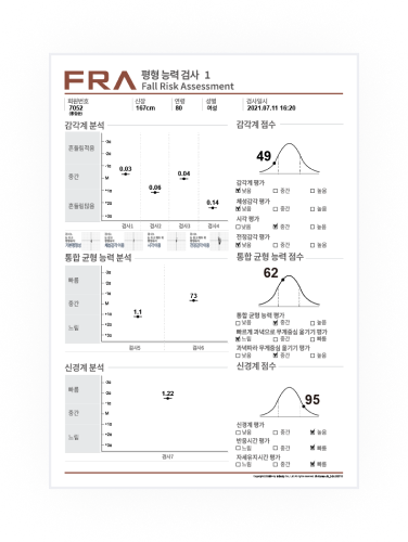결과지
